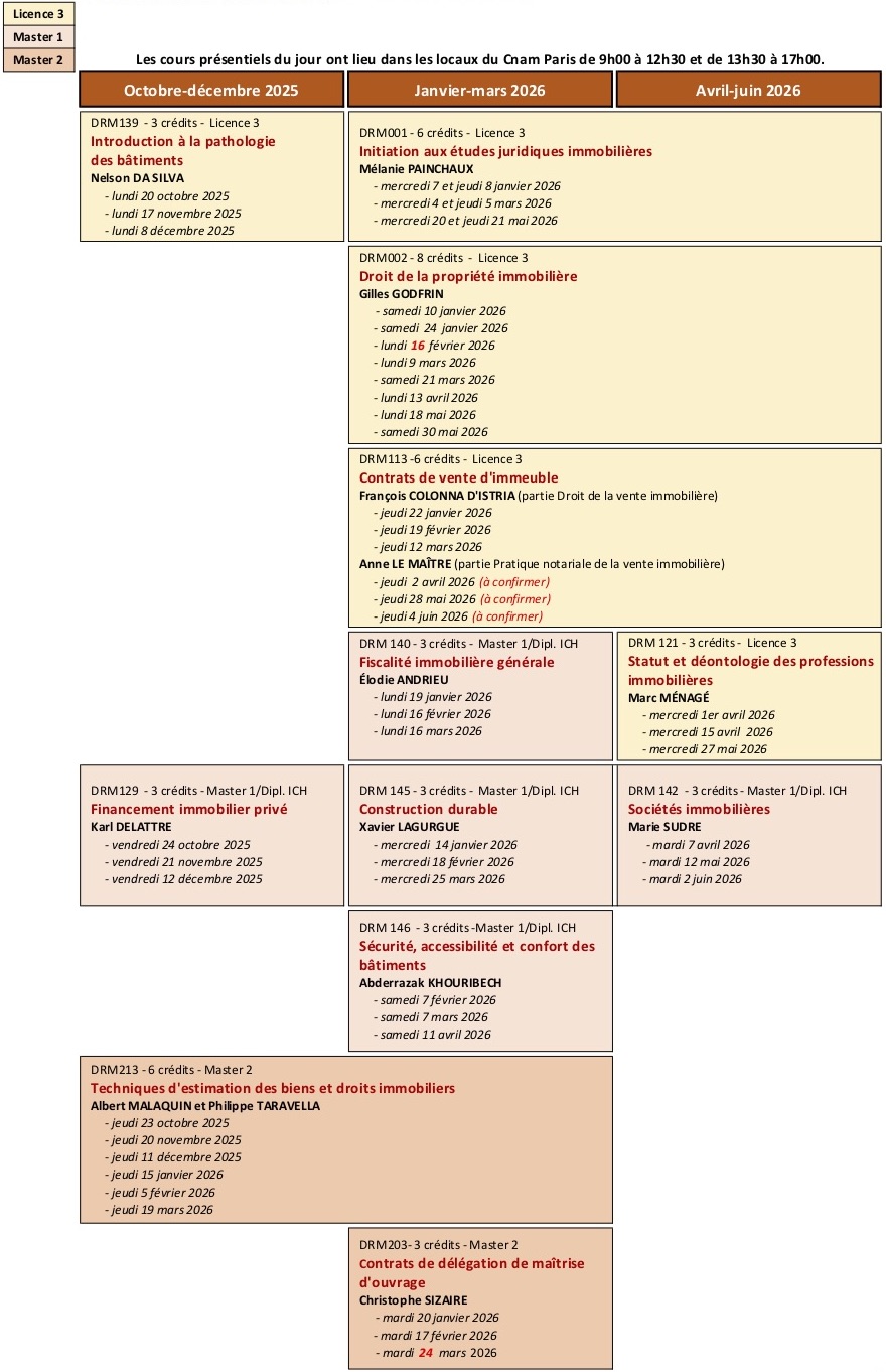 calendrier jour 25-26